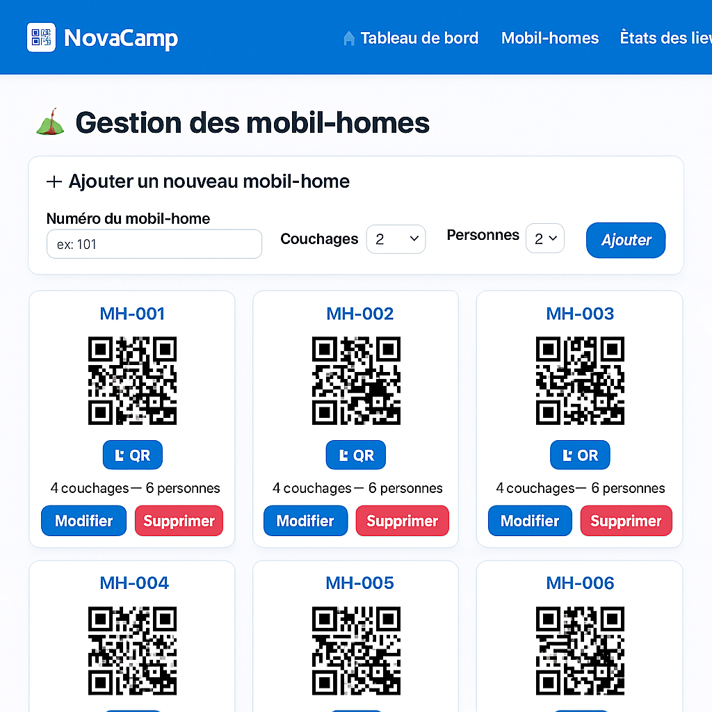 États des lieux numériques sur NovaCamp